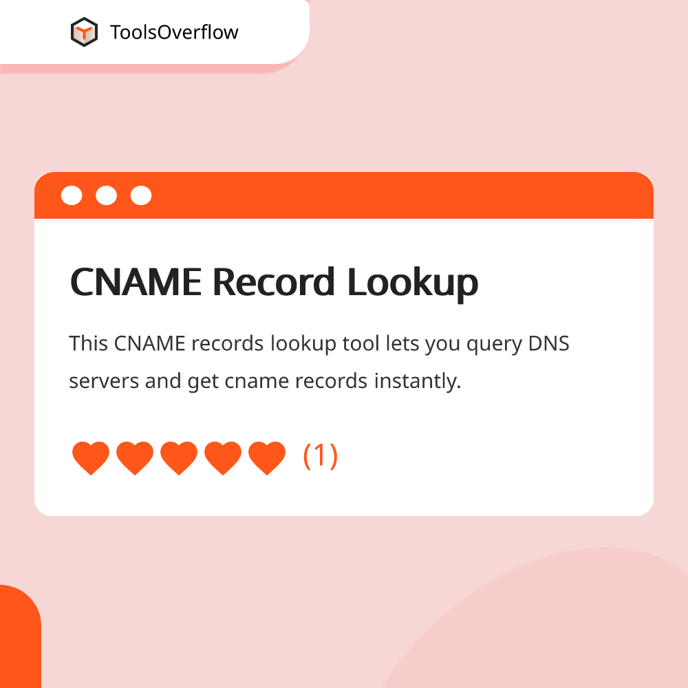 CNAME Lookup Online